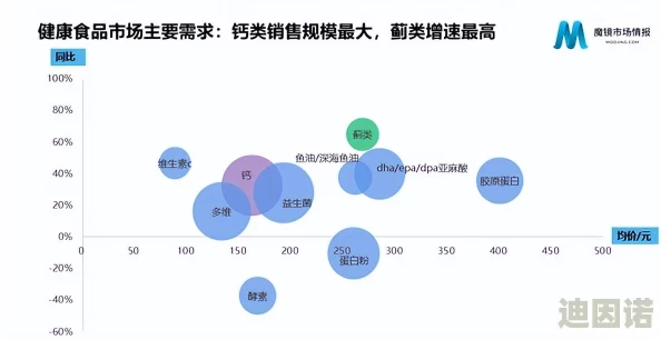 性色黄一级最新进展：研究显示其在环境监测和食品安全中的应用潜力逐渐被重视，相关标准正在不断完善