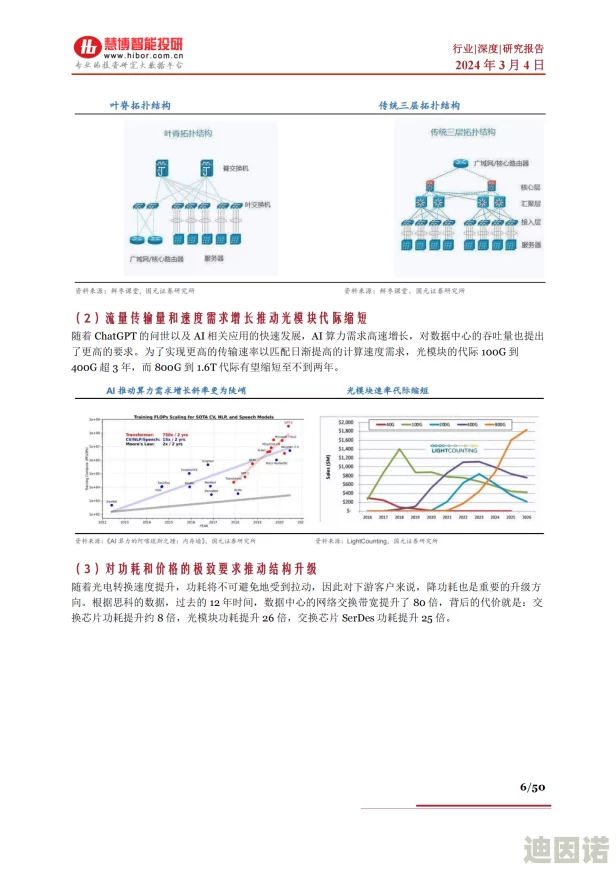 国产精品400部自产在线观看：最新动态与用户反馈分析，探讨其在市场中的影响力及未来发展方向