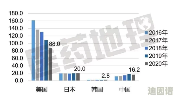 日韩美女毛片：最新动态与行业发展趋势分析，探讨其在全球市场中的影响力与受众反应