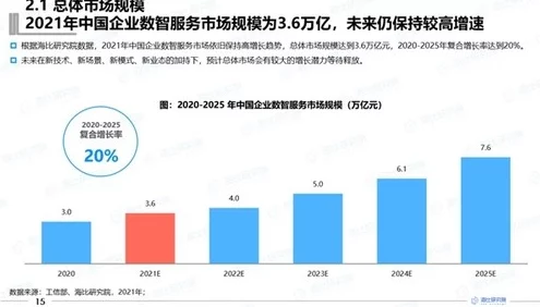 2022国产毛片大全：最新动态与行业发展趋势分析，探讨市场变化及用户需求的演变情况