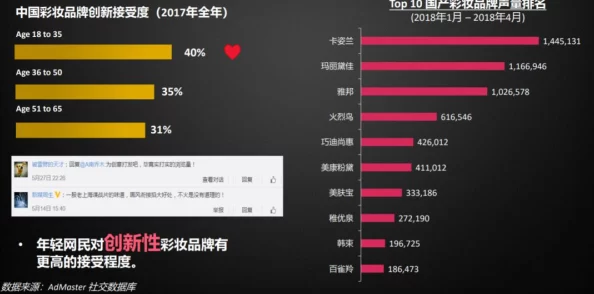 91好吊色国产欧美日韩在线：最新动态揭示了该平台在内容更新和用户互动方面的显著提升，吸引了更多观众关注