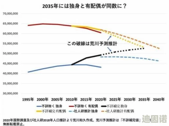 日本xx片最新动态：新作发布引发热议，粉丝期待度飙升，业内人士分析其对市场的影响与未来发展趋势