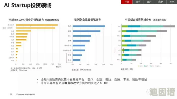 may18_XXL56：全新动态发布，带你深入了解最新进展与未来趋势，助力行业发展与创新！