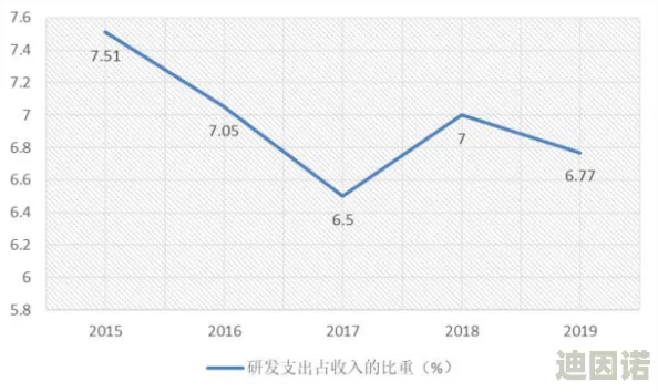 国产成人影片市场持续升温，行业规范化进程加快，相关政策引导逐步落实，观众需求日益多样化