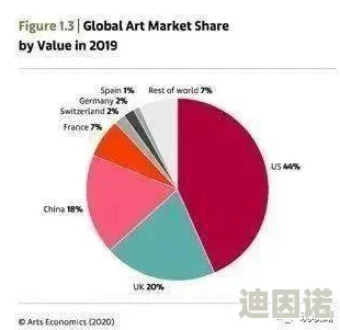 欧美交性：最新动态分析与趋势探讨，关注文化交流对社会发展的影响及未来展望