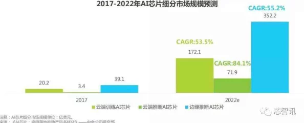 不卡的毛片：最新动态揭示了该领域的技术进步与市场趋势，吸引了众多用户的关注与讨论