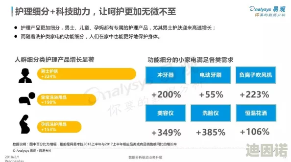 欧美性生活一级片：最新动态与趋势分析，探讨当代社会对性观念的变化及其影响